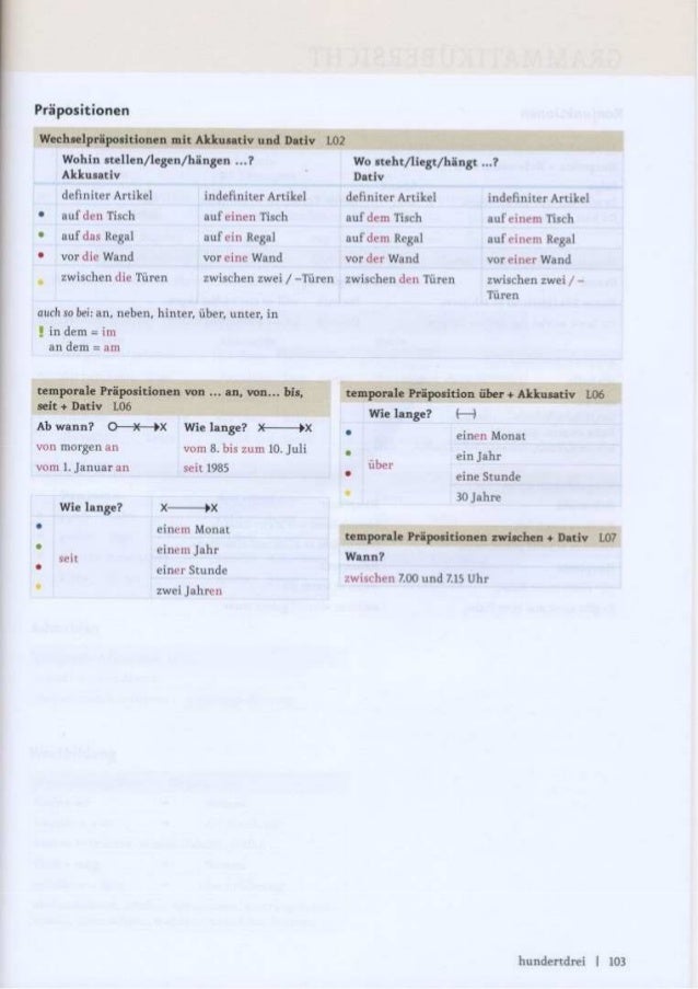 Menschen a2.1 arbeitsbuch Menschen a2.1 arbeitsbuch