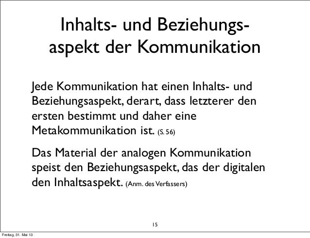 Jede Kommunikation Hat Einen Inhalts- Und Einen Beziehungsaspekt Menschliche kommunikation