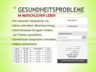 oWir bereiten Gespräche vor,
oIdeen schreiben (Brainstorming),
oInternationale Gruppen bilden,
ein Thema auswählen,
oGemeinsam Gespräche schreiben,
oVideos aufnehmen.
*
IM MENSCHLICHEN LEBEN
 