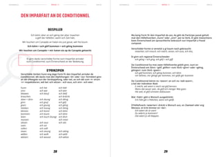 schreiwen.lu schreiwen.lumen.lu men.lu
28 29
REEGEL 11REEGEL 11
Verschidde Verben hunn eng eege Form fir den Imparfait an/oder de
Conditionnel, déi dacks mat den Diphthongen <éi> oder <ou> forméiert ginn
an déi d’Reegele vun der Verdoppelung, oder net, an och déi vum <i> virum
<r> respektéieren, wéi bei: ech sëtzen – ech souz, ech sinn - ech wier:
hunn: 		 ech hat 		 ech hätt
sinn: 		 ech war		 ech wier
bleiwen:		 ech blouf 	 ech bléif
brauchen:			 ech bräicht
doen = dinn:	 ech doung 	 ech déing
ginn:		 ech gouf 		 ech géif
goen:		 ech goung 	 ech géing
hänken:		 ech houng 	 ech héing
kënnen:		 ech konnt 	 ech kéint
kommen:		 ech koum 	 ech kéim
leien:		 ech louch (loung) 	 ech léich
mussen:				 ech misst
sëtzen:		 ech souz 		 ech séiz
soen:		 ech sot
sollen: 		 ech sollt
stoen:		 ech stoung 	 ech stéing
wëllen:		 ech wollt 		 ech wéilt
wëssen:		 ech wousst 	 ech wéisst
DEN IMPARFAIT AN DE CONDITIONNEL
BEISPILLER
Ech kéim séier an ech géing dat séier maachen
a géif der hëllefen, wann ech Zäit hätt.
Mir louchen um Canapée an haten eis just gesat, wéi hie koum.
Ech kéim = ech géif kommen = ech géing kommen
Mir louchen um Canapée = mir haten eis op de Canapée geluecht
Et ginn dacks verschidde Forme vum Imparfait an/oder
vum Conditionnel, ouni Ënnerscheed an der Bedeitung.
Wa keng Form fir den Imparfait do ass, da gëtt de Participe passé geholl,
mat den Hëllefsverben „hunn“ oder „sinn“, jee no Verb. Et gëtt meeschtens
keen Ënnerscheed am sproochleche Gebrauch vun Imparfait a Passé
composé.
Verschidde Forme si vereelzt a gi kaum nach gebraucht:
maachen, ech mouch, ech méich, iessen, ech ouss, ech éiss,
Et ginn och regional Ënnerscheeder:
ech géing = ech ging, ech géif = ech giff
De Conditionnel ka mat zwee Hëllefsverbe gebilt ginn, ouni en
Ënnerscheed am Sënn: <géif, géifen> vum Verb <ginn> oder <géing,
géingen> vum Verb <goen>:
ech géif kommen, ech géing kommen, ech kéim
mir kéimen, mir géinge gär kommen, mir géife gär kommen
De Conditionnel kënnt no <wann> an och no <wéi wann>,
a bei der indirekter Ried:
E mécht, wéi wann e mech net géif kennen.
Wann dat wouer wier, da géif ech menger Wee goen.
Hie seet, et géif schneien dobaussen.
Mat <hätt> gëtt e Wonsch ausgedréckt:
Ech hätt gär e Pättchen, wann ech gelift.
D’Hëllefsverb <wäerten> dréckt e Wonsch aus, en Zweiwel oder eng
Menace, et kritt ëmmer en <äe>:
Ech wäert dir et soen!
Du wäerts jo kommen?
Dat wäert jo alt klappen.
D’PRINZIPIEN
 