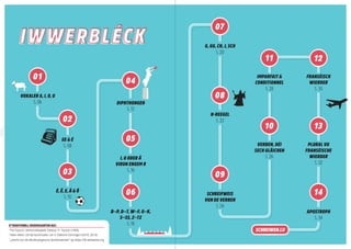 schreiwen.lu schreiwen.lumen.lu men.luREEGEL 01 REEGEL 01
4 5
IWWERBLÉCK
VOKALER A, I, O, U
S. 06
EE & É
S. 08
É, Ë, E, Ä & Ö
S. 10
DIPHTHONGEN
S. 12
VERBEN, DÉI
SECH GLÄICHEN
S. 26
IMPARFAIT &
CONDITIONNEL
S. 28
B P, D T, W F, G K,
S SS, Z TZ
S. 18
I, U ODER Ä
VIRUN ENGEM R
S. 16
FRANSÉISCH
WIERDER
S. 30
PLURAL VU
FRANSÉISCHE
WIERDER
S. 32
APOSTROPH
S. 34
N-REEGEL
S. 22
SCHREIFWEIS
VUN DE VERBEN
S. 24
G, GG, CH, J, SCH
S. 20
SCHREIWEN.LU
D’TRADITIONELL RIEDENSAARTEN AUS:
×
Pol Tousch. Verhonziklopedi. Editeur: P. Tousch (1995)
* Alain Atten. De Sproochmates I an II. Editions Schortgen (2010, 2013)
•
„Lëscht vun de lëtzebuergesche Spréchwierder“ op https://lb.wikipedia.org
 
