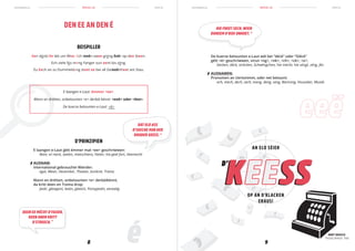 schreiwen.lu schreiwen.lumen.lu men.lu
8 9
REEGEL 02REEGEL 02
é
BEISPILLER
Een déckt Ee läit um Wee. Ech leeën zwee gréng Eeër op dee Steen.
Ech ziele féx meng Fanger vun eent bis zéng.
Zu Eech an zu Dummeldeng steet ee bei all Geleeënheet am Stau.
E laangen e-Laut gëtt ëmmer mat <ee> geschriwwen:
Reen, et reent, seelen, meeschtens, Feeler, hie geet fort, Heemecht
AUSNAM:
international gebrauchte Wierder:
egal, Meter, Dezember, Theater, konkret, Trema
Wann en drëtten, onbetounten <e> derbäikënnt,
da kritt deen en Trema drop:
Jeeër, gëeegent, leeën, gëeelzt, Pompjeeën, eeneeëg
DAT ELO ASS
D’SEECHE VUN DER
ROUDER GEESS. *
HIE FREET SECH, WIEN
DOHEEM D’BOX UNHUET. *
€
€
€
€
€
€
€
€
€
€
€
€ OP AN D’KLACKEN
ERAUS!
AN ELO SÉIER
€
D’
€
De kuerze betounten e-Laut wéi bei “déck” oder “Gléck”
gëtt <é> geschriwwen, virun <ng>, <nk>, <ch>, <ck>, <x>:
bécken, déck, strécken, Schwéngchen, hie mécht, hie séngt, zéng, féx
AUSNAMEN:
Pronomen an Uertsnimm, oder net betount:
ech, mech, dech, sech, meng, deng, seng, Bartreng, Houseker, Musek
D’PRINZIPIEN
DEN EE AN DEN É
E laangen e-Laut: ëmmer <ee>.
Wann en drëtten, onbetounten <e> derbäi kënnt: <eeë> oder <ëee>.
De kuerze betounten e-Laut: <é>
DEEN EE MÉCHT D’FAXEN,
DEEN ANER KRITT
D’STREECH. ×
ANDY BAUSCH.
TROUBLEMAKER. 1988
 