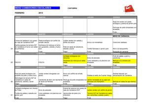 MENÚ COMEDORES ESCOLARES                                                     CANTABRIA

     FEBRERO                             2013

     LUNES                               MARTES                           MIÉRCOLES                        JUEVES                              VIERNES                         1

                                                                                                                                               Sopa de cocido con pasta
                                                                                                                                               ecológica y juliana de jamón york

                                                                                                                                               Pechuga de pollo empanada con
                                                                                                                                               ensalada
                                                                                                                                                Fruta
     LUNES                              4 MARTES                         5 MIÉRCOLES                      6 JUEVES                            7 VIERNES                        8
                                                                                                                                                MENÚ DE CARNAVAL

     Crema de calabacín con queso Pasta ecológica con sofrito de          Judías verdes con patata y
     de nata de Cantabria DOP     tomate natural                          sofrito de bacon                 Arroz a la montañesa                Crema de calabaza
     Hamburguesas de ternera IGP Ventresca de merluza al horno
     de Cantabria al horno con salsa con guisantes, cebolla y huevo       Pollo en salsa de zanahoria,
S4   de pimientos                    duro                                 cebolla y laurel                 Tortilla francesa c/ jamón york     Atún a la barquereña
     Fruta                                Fruta                           Yogur                             Fruta                               Rosquilla de carnaval
     LUNES                             11 MARTES                       12 MIÉRCOLES                      13 JUEVES                           14 VIERNES                       15
                                                                          Lentejas ecológicas con                                              Puré de patata, puerro y
                                                                          verduras                         Arroz de pescado                    zanahoria
                                                                          Ventresca de merluza en salsa    Lomo adobado a la plancha con       Merluza a la romana con
S5   FIESTA                              FIESTA                           verde                            ensalada                            ensalada
                                                                          Yogur                             Fruta                               Fruta
     LUNES                             18 MARTES                       19 MIÉRCOLES                      20 JUEVES                           21 VIERNES                       22


     Sopa de pasta ecológica con         Judías verdes rehogadas con      Arroz con sofrito de tomate                                         Alubias blancas con
     picadillo de pollo y huevo duro     jamón                            natural                          Patatas al estilo de Puente Viesgo berza/repollo de Cantabria
     Albóndigas de ternera IGP de
     Cantabria en salsa de           Canelones de atún con bechamel Pechuga de pollo empanada con Jamón horneado en su jugo con
S6   zanahoria, cebolla y laurel     de leche de Renedo             ensalada                      laminado de champiñón            Merluza en salsa de ajos tiernos
     Yogur                           Fruta                          Fruta                         Yogur                            Fruta
     LUNES                        25 MARTES                      26 MIÉRCOLES                  27 JUEVES                        28 VIERNES
     Lentejas ecológicas con chorizo                                      Crema de puerros con queso de
     de Potes                        Arroz de pescado                     nata de Cantabria DOP         Judías verdes con sofrito de jamón

     Tortilla de patata y cebolla con    Lomo adobado a la plancha con    Jamoncitos de pollo a la         Ternera IGP de Cantabria en salsa
S1   jamón york                          ensalada                         chilindrón                       con verduritas y patata cuadro
     Fruta                               Fruta                            Yogur                            Fruta
 