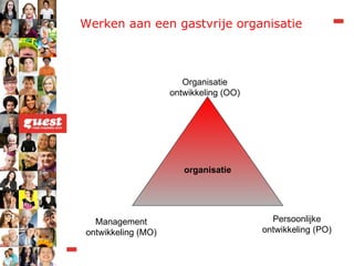Werken aan een gastvrije organisatie organisatie Management ontwikkeling (MO) Organisatie ontwikkeling (OO) Persoonlijke ontwikkeling (PO) 