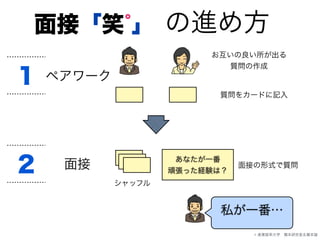 の進め方面接「笑 」゜
ペアワーク
お互いの良い所が出る 
質問の作成
質問をカードに記入
1
2 面接の形式で質問
あなたが一番 
頑張った経験は？
面接
私が一番…
© 産業能率大学 橋本研究室＆橋本諭
シャッフル
 