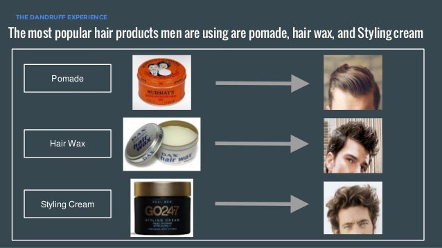 Men S Experience With Dandruff