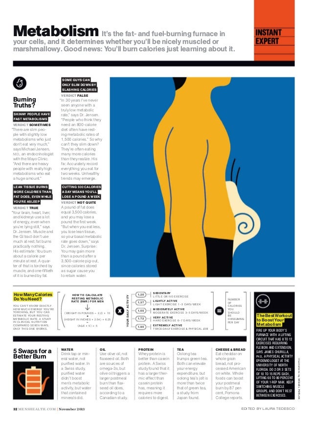 Mens Health November 13 Usa Mens Health November 13 Usa