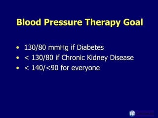 Blood Pressure Therapy Goal 130/80 mmHg if Diabetes < 130/80 if Chronic Kidney Disease < 140/<90 for everyone 