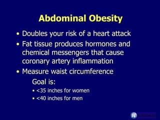 Abdominal Obesity Doubles your risk of a heart attack Fat tissue produces hormones and chemical messengers that cause coronary artery inflammation Measure waist circumference Goal is: <35 inches for women  <40 inches for men 
