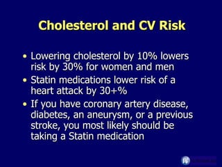 Cholesterol and CV Risk Lowering cholesterol by 10% lowers risk by 30% for women and men Statin medications lower risk of a heart attack by 30+%  If you have coronary artery disease, diabetes, an aneurysm, or a previous stroke, you most likely should be taking a Statin medication 