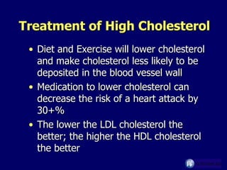 Treatment of High Cholesterol Diet and Exercise will lower cholesterol and make cholesterol less likely to be deposited in the blood vessel wall Medication to lower cholesterol can decrease the risk of a heart attack by 30+% The lower the LDL cholesterol the better; the higher the HDL cholesterol the better 