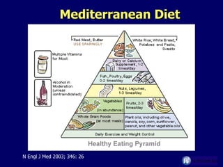Mediterranean Diet N Engl J Med 2003; 346: 26 
