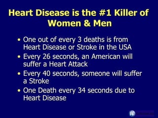 Heart Disease is the #1 Killer of  Women & Men One out of every 3 deaths is from Heart Disease or Stroke in the USA Every 26 seconds, an American will suffer a Heart Attack Every 40 seconds, someone will suffer a Stroke One Death every 34 seconds due to Heart Disease 