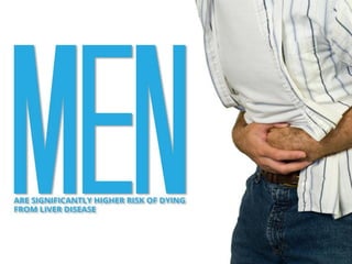 Men's Health Facts