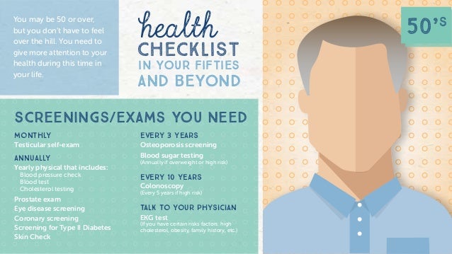 men s health screening through the ages