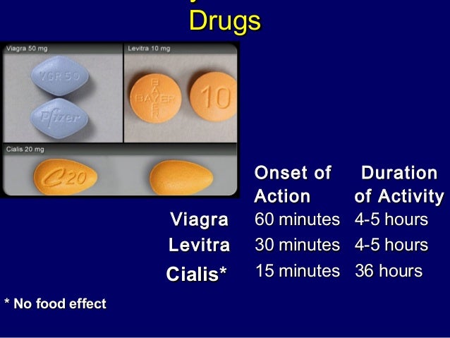 36 hour cialis side effects