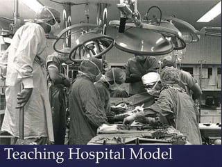 Teaching Hospital Model
 