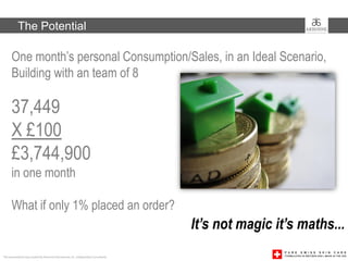 The Potential

      One month’s personal Consumption/Sales, in an Ideal Scenario,
      Building with an team of 8

      37,449
      X £100
      £3,744,900
      in one month

      What if only 1% placed an order?
                                                                                       It’s not magic it’s maths...
This presentation was created by Arbonne International, Inc. Independent Consultants
 