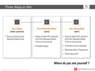 Three Ways to Win



                                              1                                                      2                               3

                             As a Client                                                  As a Preferred Client               As a Consultant
                          (retail customer)                                                      (save)                            (earn)

            Enjoy products at the                                                      Enjoy at least 20% discount    Enjoy at least 35% discount
             Standard Retail Price                                                       off of the Standard Retail      off of the Standard Retail
                                                                                         Price on all products           Price on all products
                                                                                        Possible Hobby                 Unlimited income potential
                                                                                                                        Mercedes-Benz Programme
                                                                                                                        Personal growth



                                                                                                              Where do you see yourself ?
This presentation was created by Arbonne International, Inc. Independent Consultants
 