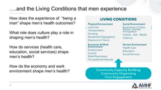 14
….and the Living Conditions that men experience
How does the experience of “being a
man” shape men’s health outcomes?
What role does culture play a role in
shaping men’s health?
How do services (health care,
education, social services) shape
men’s health?
How do the economy and work
environment shape men’s health?
 