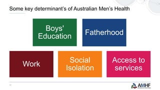 17
Boys'
Education Fatherhood
Work
Social
Isolation
Access to
services
Some key determinant’s of Australian Men’s Health
 