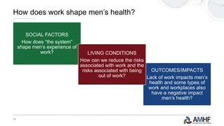 20
SOCIAL FACTORS
How does “the system”
shape men’s experience of
work?
OUTCOMES/IMPACTS
Lack of work impacts men’s
health and some types of
work and workplaces also
have a negative impact
men’s health?
LIVING CONDITIONS
How can we reduce the risks
associated with work and the
risks associated with being
out of work?
How does work shape men’s health?
 