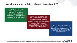 22
SOCIAL FACTORS
How can “the system”
promote and social
connection and prevent
isolation in at risk men?
OUTCOMES/IMPACTS
Loneliness exacerbates ill
health and shortens life
expectancies.
LIVING CONDITIONS
Australian men endure
serious loneliness for longer
periods than women.
Separated men and older
men are at high risk.
How does social isolation shape men’s health?
Don’t be fooled, loneliness affects men too by Dr Roger Patulny, Senior Lecturer at the University of Wollongong, Australia (The Conversation, July 11, 2013 )
 