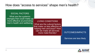 23
SOCIAL FACTORS
What are the systemic
changes that could make us
more effective at promoting
men’s health and wellbeing.
OUTCOMES/IMPACTS
Services are less likely
LIVING CONDITIONS
What are the cultural factors
that make us less effective at
helping men and boys? How
can we make all services
more male-friendly>
How does “access to services” shape men’s health?
 