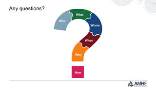 Any questions?
Who
What
When
Where
Why
How
 