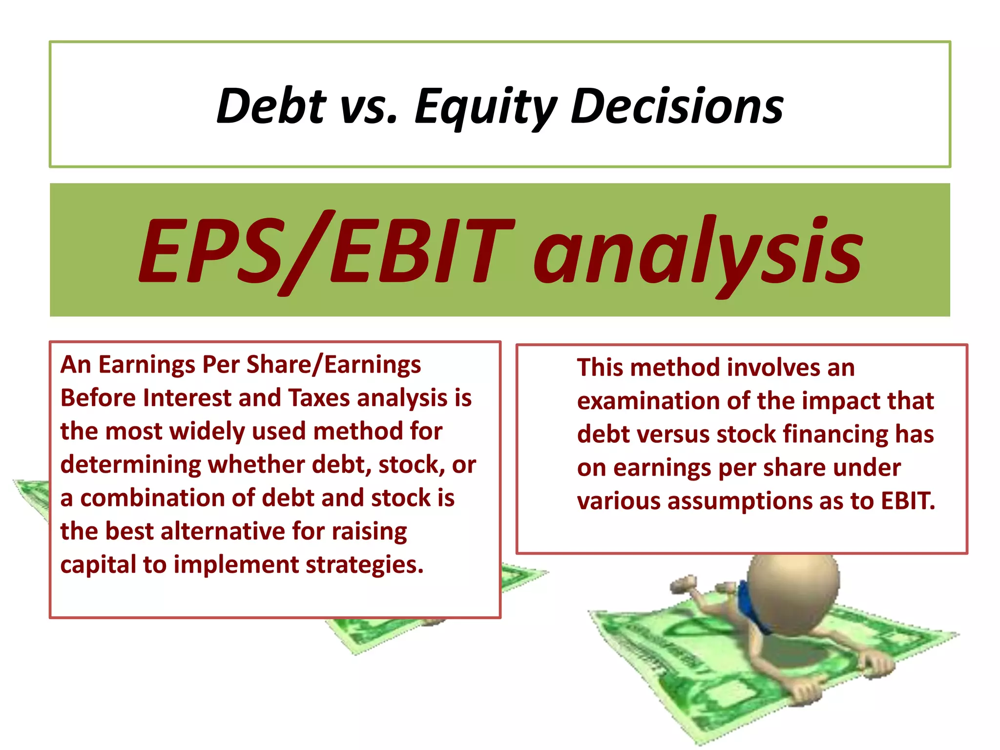 Debt vs. Equity Decisions
EPS/EBIT analysis
An Earnings Per Share/Earnings
Before Interest and Taxes analysis is
the most widely used method for
determining whether debt, stock, or
a combination of debt and stock is
the best alternative for raising
capital to implement strategies.
This method involves an
examination of the impact that
debt versus stock financing has
on earnings per share under
various assumptions as to EBIT.
 