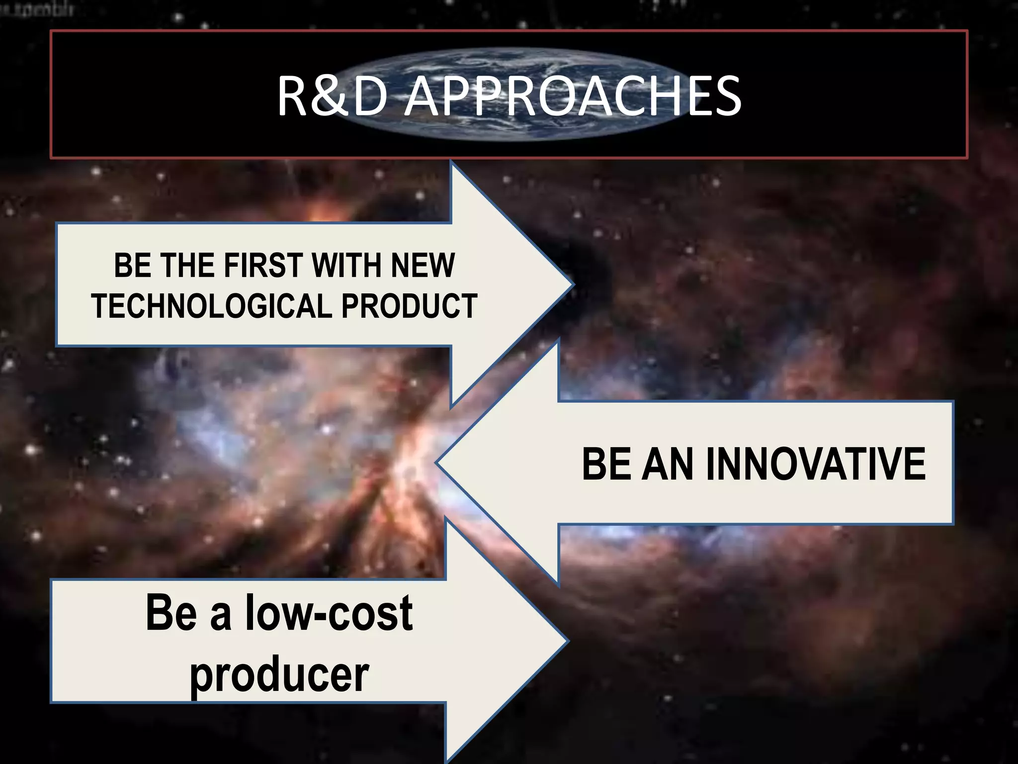 R&D APPROACHES
BE THE FIRST WITH NEW
TECHNOLOGICAL PRODUCT
Be a low-cost
producer
BE AN INNOVATIVE
 