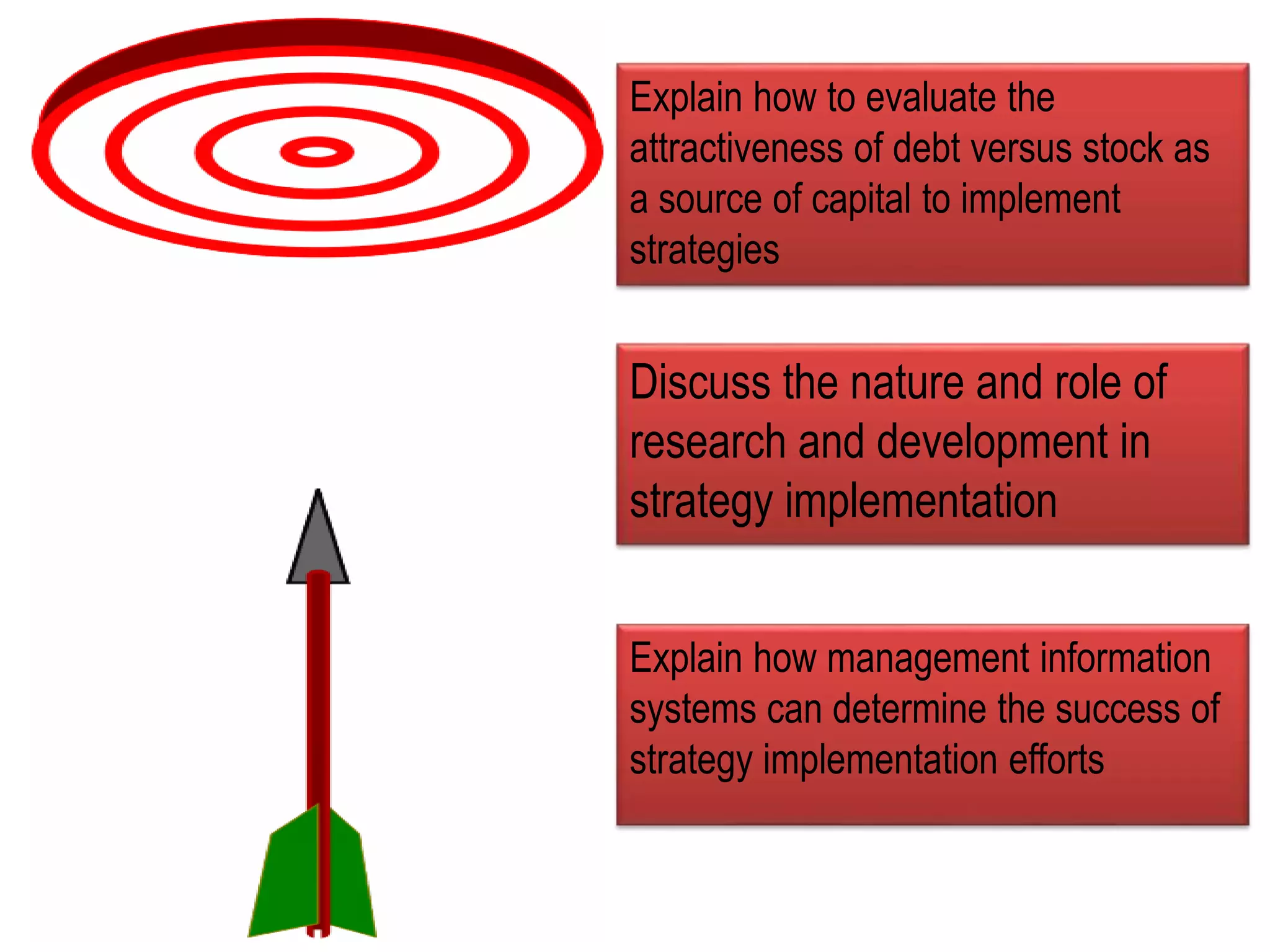Discuss the nature and role of
research and development in
strategy implementation
Explain how management information
systems can determine the success of
strategy implementation efforts
Explain how to evaluate the
attractiveness of debt versus stock as
a source of capital to implement
strategies
 