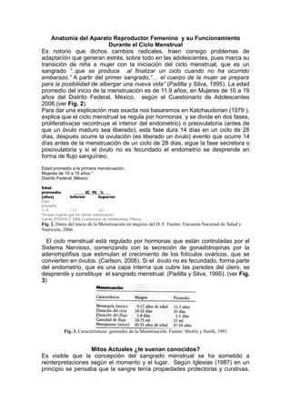 MENSTRUACION VS MOUNSTRUACION