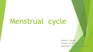 Menstrual cycle
APARNA.C.LAKSHMY
CLINICAL INSTRUCTOR
SNEHODAYA COLLEGE OF NURSING
 