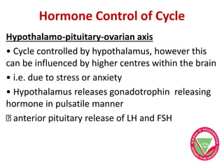 Hormone Control of Cycle
Hypothalamo-pituitary-ovarian axis
• Cycle controlled by hypothalamus, however this
can be influenced by higher centres within the brain
• i.e. due to stress or anxiety
• Hypothalamus releases gonadotrophin releasing
hormone in pulsatile manner
anterior pituitary release of LH and FSH
 