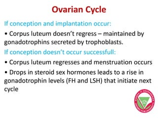 Ovarian Cycle
If conception and implantation occur:
• Corpus luteum doesn’t regress – maintained by
gonadotrophins secreted by trophoblasts.
If conception doesn’t occur successfull:
• Corpus luteum regresses and menstruation occurs
• Drops in steroid sex hormones leads to a rise in
gonadotrophin levels (FH and LSH) that initiate next
cycle
 