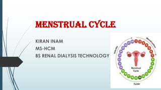 MENSTRUAL CYCLE
KIRAN INAM
MS-HCM
BS RENAL DIALYSIS TECHNOLOGY
 