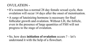 OVULATION -
• If a women has a normal 28 day female sexual cycle, then
ovulation will occur 14 days after the onset of menstruation.
• A surge of luteinizing hormone is necessary for final
follicular growth and ovulation. Without LH, the follicle,
even in the presence of large quantities of FSH will not
progress to the stage of ovulation.
• So, how does initiation of ovulation occurs ? – let’s
understand it with the help of a flowchart.
 