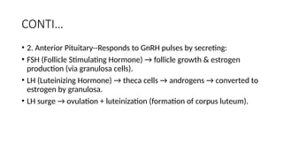 Menstrual cycle.pptx bams first year physiology | PPTX