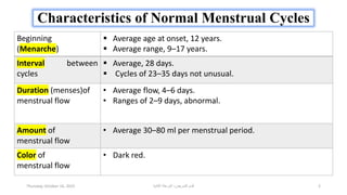 menstrual cycle and phases of menstrual cycle.pdf