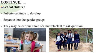 MENSTRUAL CYCLE AND HUMAN SEXUALITY PPTX | PPTX