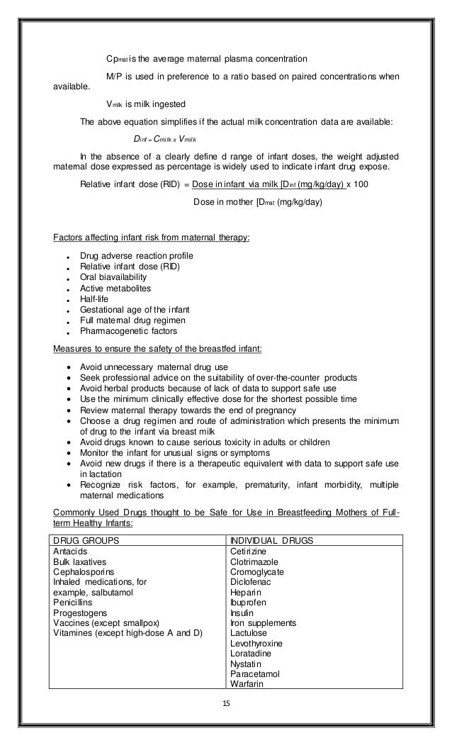 Ratio Fluoxetine