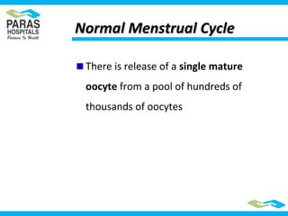 Normal Menstrual CycleNormal Menstrual Cycle
There is release of a single mature
oocyte from a pool of hundreds of
thousands of oocytes
 