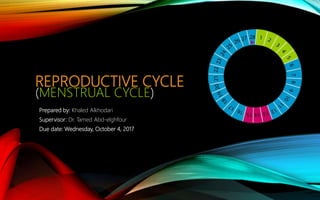 REPRODUCTIVE CYCLE
(MENSTRUAL CYCLE)
Prepared by: Khaled Alkhodari
Supervisor: Dr. Tamed Abd-elghfour
Due date: Wednesday, October 4, 2017
 