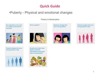 Quick Guide
•Puberty - Physical and emotional changes




                                            6
 