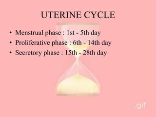 UTERINE CYCLE
• Menstrual phase : 1st - 5th day
• Proliferative phase : 6th - 14th day
• Secretory phase : 15th - 28th day
 