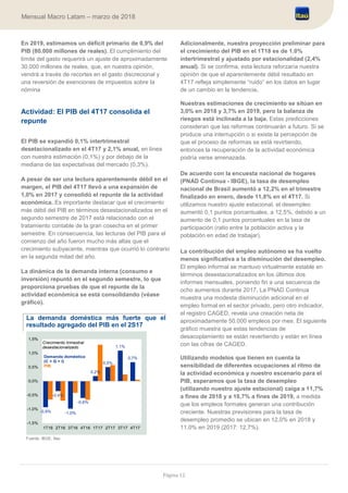 Página 12
Mensual Macro Latam – marzo de 2018
En 2019, estimamos un déficit primario de 0,9% del
PIB (80.000 millones de reales). El cumplimiento del
límite del gasto requerirá un ajuste de aproximadamente
30.000 millones de reales, que, en nuestra opinión,
vendrá a través de recortes en el gasto discrecional y
una reversión de exenciones de impuestos sobre la
nómina
Actividad: El PIB del 4T17 consolida el
repunte
El PIB se expandió 0,1% intertrimestral
desetacionalizado en el 4T17 y 2,1% anual, en línea
con nuestra estimación (0,1%) y por debajo de la
mediana de las expectativas del mercado (0,3%).
A pesar de ser una lectura aparentemente débil en el
margen, el PIB del 4T17 llevó a una expansión de
1,0% en 2017 y consolidó el repunte de la actividad
económica. Es importante destacar que el crecimiento
más débil del PIB en términos desestacionalizados en el
segundo semestre de 2017 está relacionado con el
tratamiento contable de la gran cosecha en el primer
semestre. En consecuencia, las lecturas del PIB para el
comienzo del año fueron mucho más altas que el
crecimiento subyacente, mientras que ocurrió lo contrario
en la segunda mitad del año.
La dinámica de la demanda interna (consumo e
inversión) repuntó en el segundo semestre, lo que
proporciona pruebas de que el repunte de la
actividad económica se está consolidando (véase
gráfico).
La demanda doméstica más fuerte que el
resultado agregado del PIB en el 2S17
Fuente: IBGE, Itaú
Adicionalmente, nuestra proyección preliminar para
el crecimiento del PIB en el 1T18 es de 1.0%
intertrimestral y ajustado por estacionalidad (2,4%
anual). Si se confirma, esta lectura reforzaría nuestra
opinión de que el aparentemente débil resultado en
4T17 refleja simplemente “ruido” en los datos en lugar
de un cambio en la tendencia.
Nuestras estimaciones de crecimiento se sitúan en
3,0% en 2018 y 3,7% en 2019, pero la balanza de
riesgos está inclinada a la baja. Estas predicciones
consideran que las reformas continuarán a futuro. Si se
produce una interrupción o si existe la percepción de
que el proceso de reformas se está revirtiendo,
entonces la recuperación de la actividad económica
podría verse amenazada.
De acuerdo con la encuesta nacional de hogares
(PNAD Continua - IBGE), la tasa de desempleo
nacional de Brasil aumentó a 12,2% en el trimestre
finalizado en enero, desde 11,8% en el 4T17. Si
utilizamos nuestro ajuste estacional, el desempleo
aumentó 0,1 puntos porcentuales, a 12,5%, debido a un
aumento de 0,1 puntos porcentuales en la tasa de
participación (ratio entre la población activa y la
población en edad de trabajar).
La contribución del empleo autónomo se ha vuelto
menos significativa a la disminución del desempleo.
El empleo informal se mantuvo virtualmente estable en
términos desestacionalizados en los últimos dos
informes mensuales, poniendo fin a una secuencia de
ocho aumentos durante 2017. La PNAD Continua
muestra una modesta disminución adicional en el
empleo formal en el sector privado, pero otro indicador,
el registro CAGED, revela una creación neta de
aproximadamente 50.000 empleos por mes. El siguiente
gráfico muestra que estas tendencias de
desacoplamiento se están revertiendo y están en línea
con las cifras de CAGED.
Utilizando modelos que tienen en cuenta la
sensibilidad de diferentes ocupaciones al ritmo de
la actividad económica y nuestro escenario para el
PIB, esperamos que la tasa de desempleo
(utilizando nuestro ajuste estacional) caiga a 11,7%
a fines de 2018 y a 10,7% a fines de 2019, a medida
que los empleos formales generan una contribución
creciente. Nuestras previsiones para la tasa de
desempleo promedio se ubican en 12,0% en 2018 y
11,0% en 2019 (2017: 12,7%).
-0,9%
-0,4%
-1,0%
-0,6%
0,2%
0,5%
1,1%
0,7%
-1,5%
-1,0%
-0,5%
0,0%
0,5%
1,0%
1,5%
1T16 2T16 3T16 4T16 1T17 2T17 3T17 4T17
Demanda doméstica
(C + G + I)
PIB
Crecimiento trimestral
desestacionalizado
 