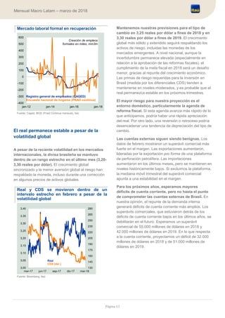 Página 13
Mensual Macro Latam – marzo de 2018
Mercado laboral formal en recuperación
Fuente: Caged, IBGE (Pnad Continua mensual), Itaú
El real permanece estable a pesar de la
volatilidad global
A pesar de la reciente volatilidad en los mercados
internacionales, la divisa brasileña se mantuvo
dentro de un rango estrecho en el último mes (3,20-
3,30 reales por dólar). El crecimiento global
sincronizado y la menor aversión global al riesgo han
respaldado la moneda, incluso durante una corrección
en algunos precios de activos globales.
Real y CDS se movieron dentro de un
intervalo estrecho en febrero a pesar de la
volatilidad global
Fuente: Bloomberg, Itaú
Mantenemos nuestras previsiones para el tipo de
cambio en 3,25 reales por dólar a fines de 2018 y en
3,30 reales por dólar a fines de 2019. El crecimiento
global más sólido y extendido seguirá respaldando los
activos de riesgo, incluidas las monedas de los
mercados emergentes. A nivel nacional, aunque la
incertidumbre permanece elevada (especialmente en
relación a la aprobación de las reformas fiscales), el
cumplimiento de la meta fiscal en 2018 será un desafío
menor, gracias al repunte del crecimiento económico.
Las primas de riesgo requeridas para la inversión en
Brasil (medida por los diferenciales CDS) tienden a
mantenerse en niveles moderados, y es probable que el
real permanezca estable en los próximos trimestres.
El mayor riesgo para nuestra proyección es el
entorno doméstico, particularmente la agenda de
reforma fiscal. Si esta agenda avanza más rápido de lo
que anticipamos, podría haber una rápida apreciación
del real. Por otro lado, una reversión o retroceso podría
desencadenar una tendencia de depreciación del tipo de
cambio.
Las cuentas externas siguen siendo benignas. Los
datos de febrero mostraron un superávit comercial más
fuerte en el margen. Las exportaciones aumentaron,
lideradas por la exportación pro forma de una plataforma
de perforación petrolífera. Las importaciones
aumentaron en los últimos meses, pero se mantienen en
niveles históricamente bajos. Si excluimos la plataforma,
la mediana móvil trimestral del superávit comercial
apunta a una estabilidad en el margen.
Para los próximos años, esperamos mayores
déficits de cuenta corriente, pero no hasta el punto
de comprometer las cuentas externas de Brasil. En
nuestra opinión, el repunte de la demanda interna
generará déficits de cuenta corriente más amplios. Los
superávits comerciales, que estuvieron detrás de los
déficits de cuenta corriente bajos en los últimos años, se
debilitarán en el futuro. Esperamos un superávit
comercial de 55.000 millones de dólares en 2018 y
42.000 millones de dólares en 2019. En lo que respecta
a la cuenta corriente, proyectamos un déficit de 32.000
millones de dólares en 2018 y de 51.000 millones de
dólares en 2019.
-400
-300
-200
-100
0
100
200
300
400
500
600
jan-12 jan-14 jan-16 jan-18
Creación de empleos
formales en miles, mm3m
Registro general de empleados (CAGED)
Encuesta nacional de hogares (PNAD contínua)
130
145
160
175
190
205
220
235
250
265
280
3,00
3,05
3,10
3,15
3,20
3,25
3,30
3,35
3,40
mar-17 jun-17 sep-17 dic-17 mar-18
Real
CDS (der.)
 