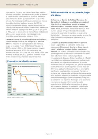 Página 15
Mensual Macro Latam – marzo de 2018
más restricta (hogares que ganan hasta cinco salarios
mínimos mensuales), se usa para calcular los ajustes en
el salario mínimo y también es un punto de referencia
para la mayoría de los ajustes salariales en el sector
privado. También es probable que surjan ciertos efectos
favorables debido a las bajas lecturas del IGP-M,
utilizado para ajustar algunos precios regulados y los
contratos de alquiler de vivienda. Por lo tanto, las lecturas
interanuales más bajas para el INPC y IGP-M que, para
el IPCA, que se observarían al menos hasta mediados de
año, podrían causar efectos inerciales aún más
favorables sobre la inflación oficial en 2018.
Las expectativas de inflación permanecen ancladas,
cómodamente situadas por debajo de la meta de
2018. La mediana de las expectativas del mercado,
según la encuesta Focus del banco central, cayó a
3,67%, desde 3,94% en 2018 y se mantiene muy por
debajo de la meta de 4,50%. La mediana de las
estimaciones para 2019 cayó a 4,20%, desde 4,25% y se
mantuvo en 4,00% en 2020, y ambas ancladas en las
metas establecidas para estos respectivos años.
Expectativas de inflación ancladas
Fuente: BCB (Encuesta Focus)
Política monetaria: un recorte más, luego
una pausa
En febrero, el Comité de Política Monetaria del
Banco Central (Copom) señaló la proximidad del
final del ciclo, después de reducir la tasa de
referencia Selic a un nuevo mínimo histórico en
6,75% anual. El mensaje principal de la minuta de la
reunión fue que el Copom tenía la intención de
mantener la tasa Selic sin cambios en su próxima
decisión (el 21 de marzo), a menos que las lecturas de
inflación fueran continuamente más bajas de lo
anticipado.
Los datos publicados desde entonces parecen
haber sorprendido lo suficiente como para
convencer al Copom de desviarse de su plan de
vuelo y añadir un impulso final en su próxima
reunión. Por lo tanto, revisamos nuestra proyección y
ahora esperamos que el banco central reduzca la tasa
Selic a 6,5% en marzo e interrumpa el ciclo
inmediatamente después. Si bien las cifras de inflación
y actividad más débiles de lo esperado justifican este
recorte final, no esperamos que la tasa de política
monetaria caiga por debajo de 6,5%, ya que el Copom
continuaría viendo la convergencia hacia la meta en
2019 (que gradualmente se convierte en el horizonte
significativo para la política monetaria). También es
probable que esta decisión se base en la recuperación
de la actividad económica, los efectos rezagados de la
política monetaria (que continuará dando un impulso a
la economía) y el equilibrio de riesgos en el escenario
internacional, que se volvió menos favorable
recientemente debido a las perspectivas de subas
adicionales en las tasas de interés en los EUA y la
incertidumbre relacionada a elecciones en Europa.
3,67%
4,20%
4,00%
3,6%
3,7%
3,8%
3,9%
4,0%
4,1%
4,2%
4,3%
4,4%
4,5%
4,6%
mar-17 jun-17 sep-17 dic-17 mar-18
Hundreds
Mediana de las expectativas de inflación (IPCA)
2018
2019
2020
 