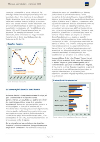 Página 36
Mensual Macro Latam – marzo de 2018
clave que fundamentan la actual calificación. Sin
embargo, la reducción de la perspectiva responde a la
expectativa de un ritmo más lento de consolidación
fiscal y al riesgo de que el nuevo gobierno que emerja
de las elecciones de este año no tenga un mandato
eficaz para aprobar medidas fiscales adicionales para
preservar la fortaleza fiscal de Colombia. Esperamos
que el déficit nominal caiga a 3,1% del PIB este año
(desde 3,6% en 2017) y que la deuda bruta se
estabilice. Sin embargo, sin medidas fiscales
adicionales, sería complicada una mayor reducción
hacia la meta de déficit fiscal de largo plazo de
Colombia de 1% del PIB.
Desafíos fiscales
Fuente: Ministerio de Finanzas, Itaú
La carrera presidencial toma forma
Antes de las elecciones presidenciales de mayo, el
país celebró el 11 de marzo elecciones
parlamentarias, un resultado que podría remodelar
las coaliciones políticas antes de la votación
presidencial. Aunque sin grandes cambios respecto al
actual congreso, la coalición de derecha (del ex
Presidente Uribe) mejoró su presencia en el parlamento,
mientras que los partidos del centro vieron disminuida
su votación en ambas cámaras. Adicionalmente, la
izquierda que apoya al candidato Gustavo Petro, junto
con el partido de las FARC, subirá su representación en
el congreso a contar de agosto.
En la misma fecha, las coaliciones de derecha e
izquierda realizaron consultas interpartidistas para
elegir a sus candidatos. Por la derecha, Iván Duque
(Uribista) fue electo por sobre Marta Lucía Ramírez
(candidata del ex presidente Pastrana y ahora
compañera de fórmula de Duque) y Alejandro Ordóñez.
Mientras tanto, Gustavo Petro (ex alcalde de Bogotá) se
impuso fácilmente ante su opositor, y representará a la
izquierda en la elección de mayo. Actualmente, Petro es
el favorito de cara a la elección presidencial, con un
promedio en febrero cercano a 20% en la intención de
voto. Un factor que juega en contra de Petro es su tasa
de rechazo, que limitaría su capacidad para elevar su
techo de votos a medida que progresa la campaña.
Sergio Fajardo (centro, ex alcalde de Medellín y
gobernador de Antioquia) es uno de los contendientes
competitivos de Petro, con un promedio de votación en
febrero en torno a 15%. Mientras tanto, figuras políticas
más conocidas como el ex vicepresidente Germán
Vargas-Lleras y el ex jefe del equipo negociador del
acuerdo de paz, Humberto de la Calle, no han logrado
cautivar al electorado, en línea con la ola anti-
establishment que prevalece en la política mundial.
Los candidatos de derecha (Duque, Vargas Lleras)
están a favor la reducir de las tasas del impuesto a
la renta a empresas, pero estas sugerencias se
verían limitadas por unas cuentas fiscales frágiles.
El movimiento centrista (Fajardo) respaldaría en general
la continuidad de las políticas macroeconómicas y de
inversión. Mientras tanto, la izquierda (Petro)
presionaría a favor de mayores impuestos para financiar
el gasto social.
Promedio de las encuestas
Fuente: Invamer, CNC & Celag, Datexco, Opinometro, Guarumo
-6
-5
-4
-3
-2
-1
020
30
40
50
Deuda Bruta
- - Proyección Itaú
Déficit Nominal (der., invertido)
--- Proyección Itaú
% del PIB
0 5 10 15 20 25
Gustavo Petro
Iván Duque
Sergio Fajardo
Marta Lucía Ramirez
Germán Vargas Lleras
Humberto de la Calle
feb
ene
dic
sep
%
 
